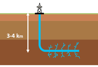 fracking-image